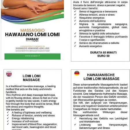 La Dolce Vakantiehuis Massino Visconti